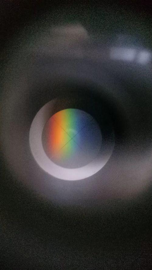 彩虹实验,揭秘光的色散与光谱之美